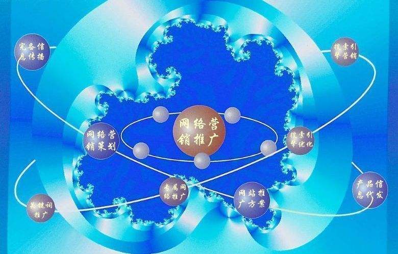武侯新媒体运营企业需要掌握的网络推广技巧有哪些